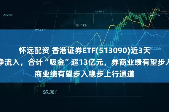 怀远配资 香港证券ETF(513090)近3天获得连续资金净流入，合计“吸金”超13亿元，券商业绩有望步入稳步上行通道