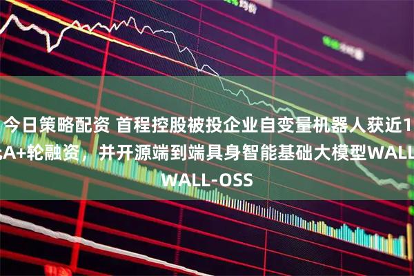今日策略配资 首程控股被投企业自变量机器人获近10亿元A+轮融资，并开源端到端具身智能基础大模型WALL-OSS